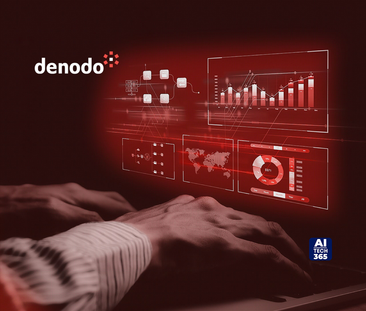 Denodo Joins Presto Foundation Offers an Embedded, Customized MPP ...