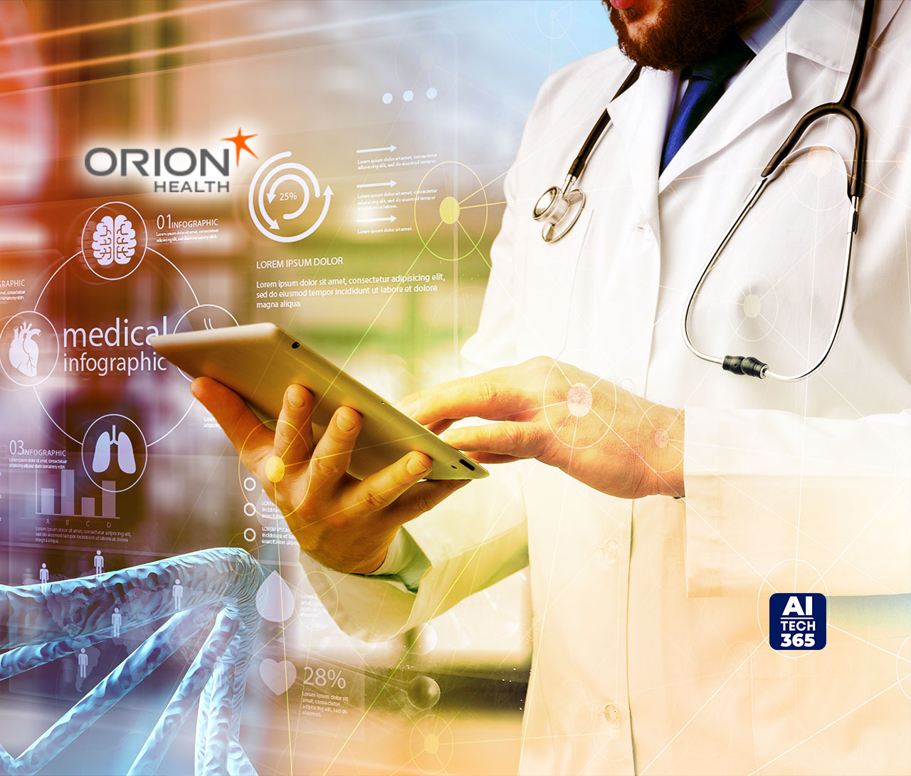 Orion Health and Pieces join forces to unlock the potential of trusted