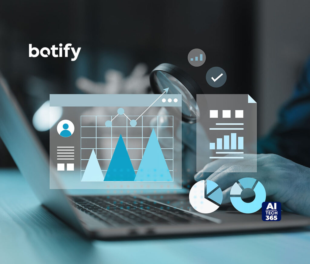 Botify