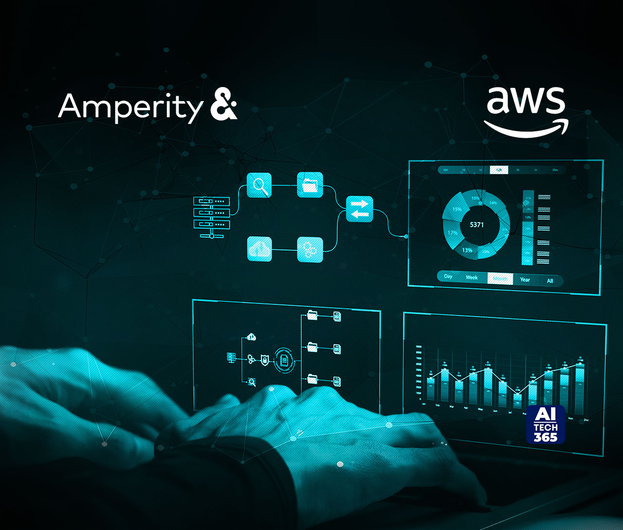 Amperity Achieves The New AWS Advertising And Marketing Technology ...