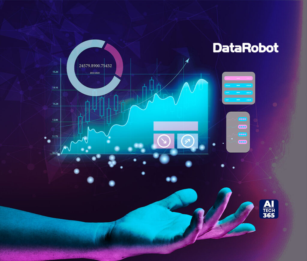 DataRobot