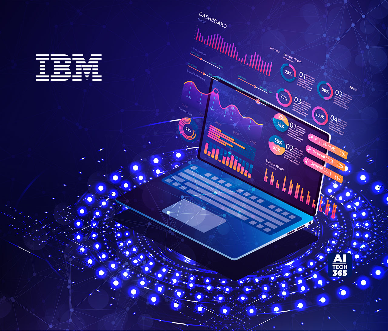 IBM Unveils Watsonx.governance To Help Businesses & Governments Govern ...