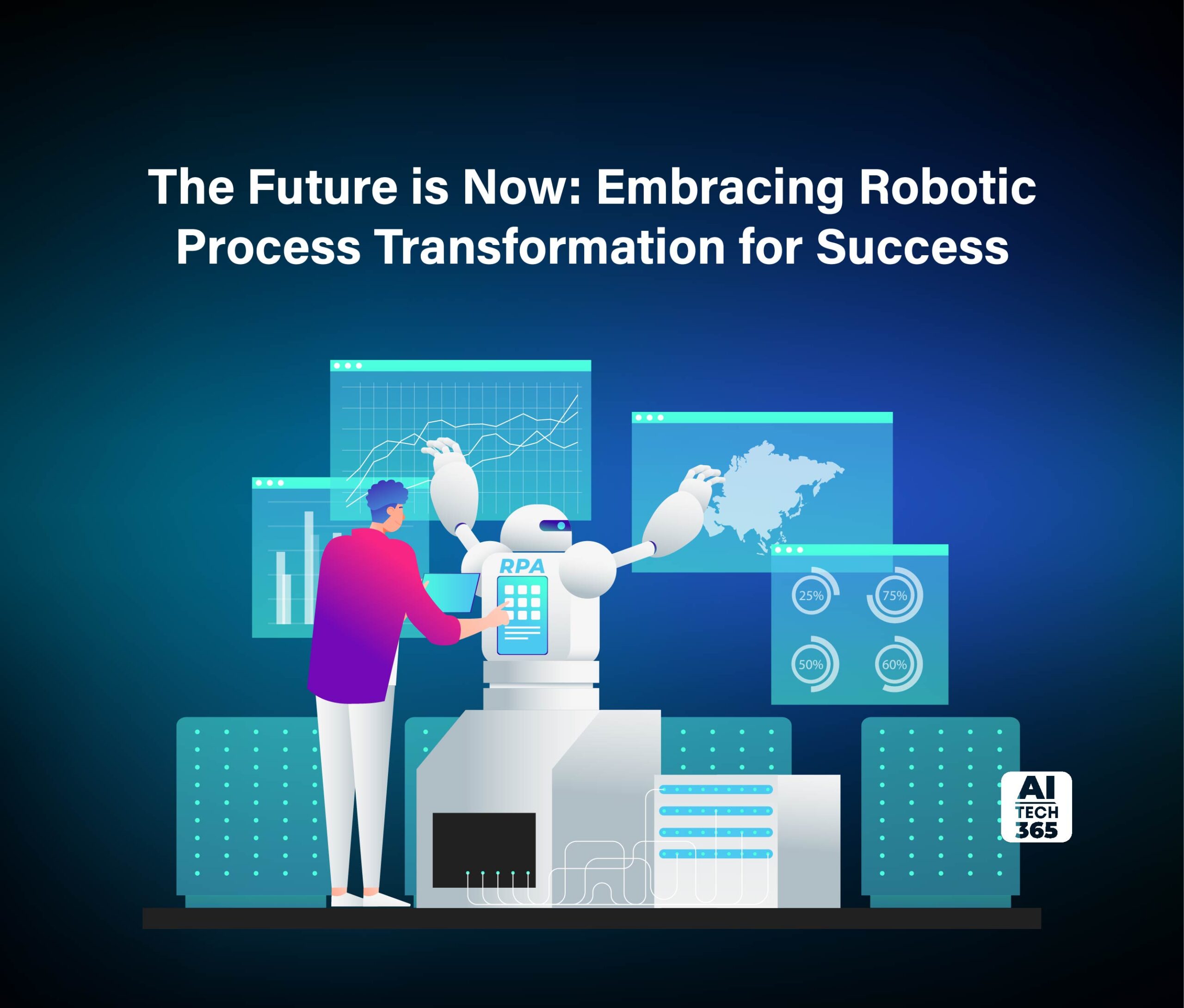 The Future Is Now: Embracing Robotic Process Transformation For Success