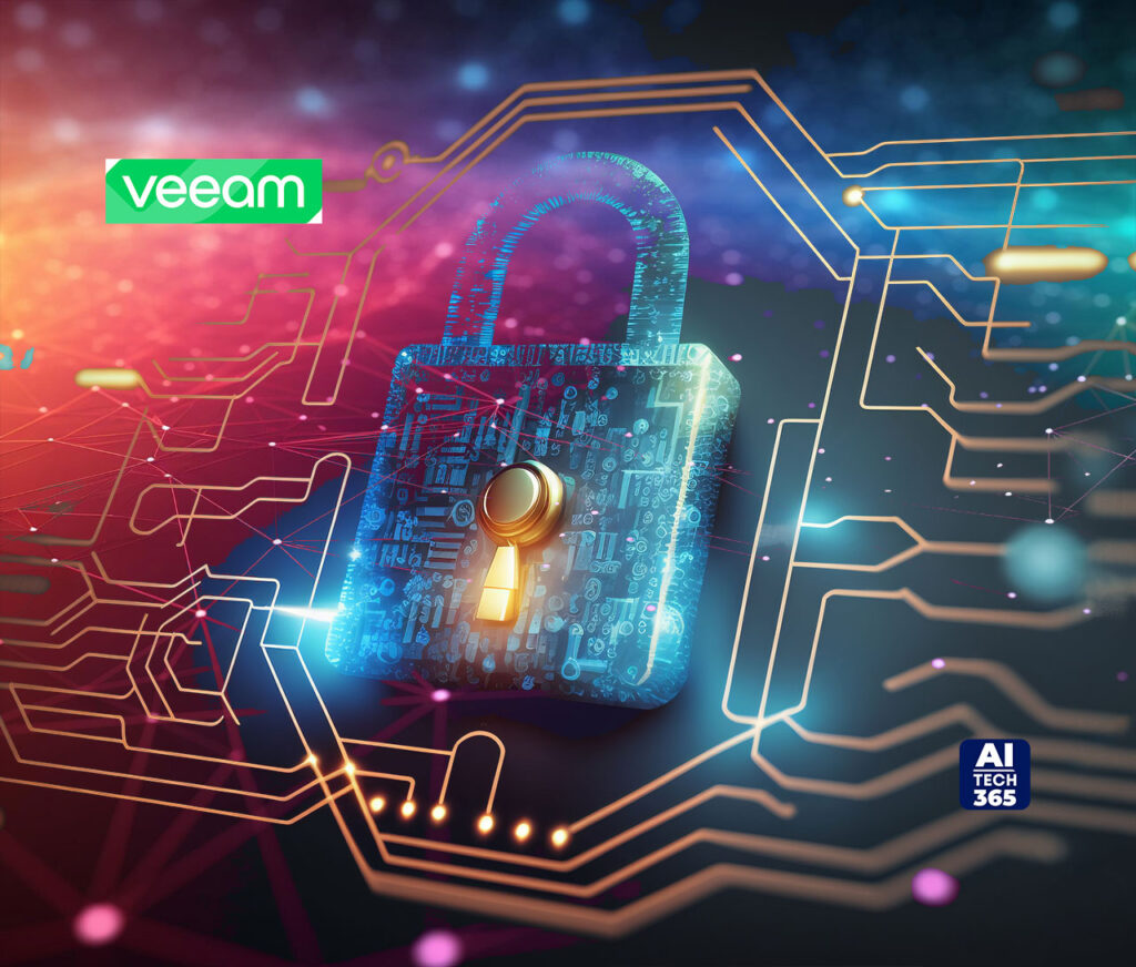 Veeam Software