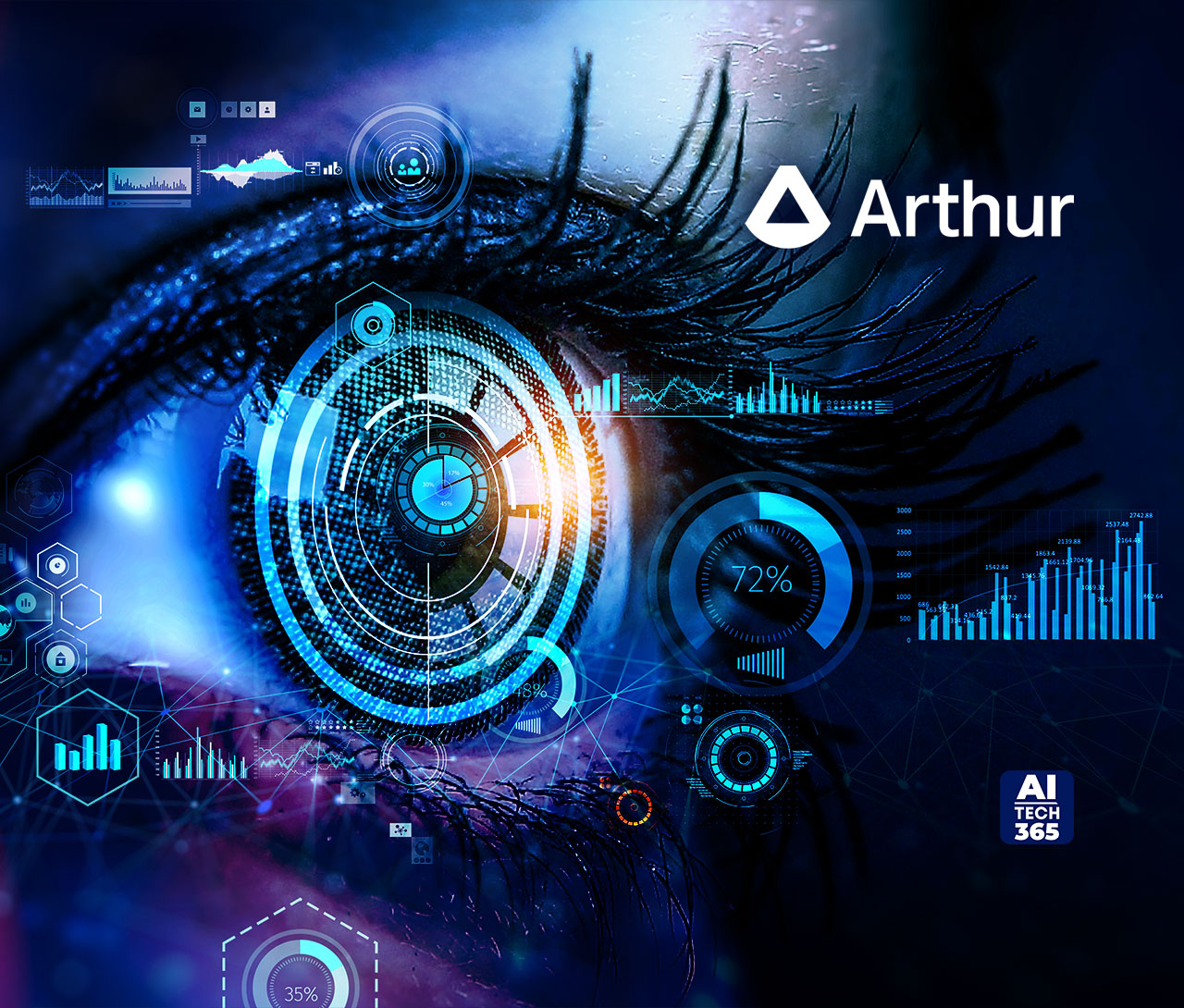 Arthur Debuts System Support to Bolster the Performance of