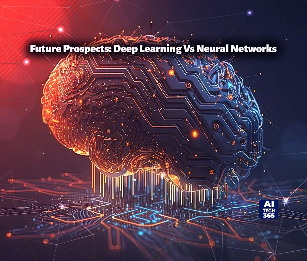 A Step-by-Step Guide to Mastering Deep Learning Vs Neural Networks