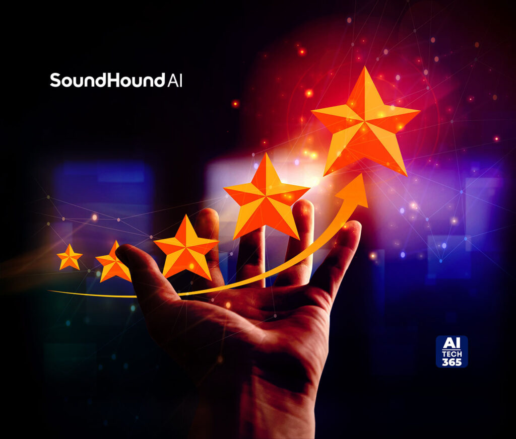 SoundHound AI