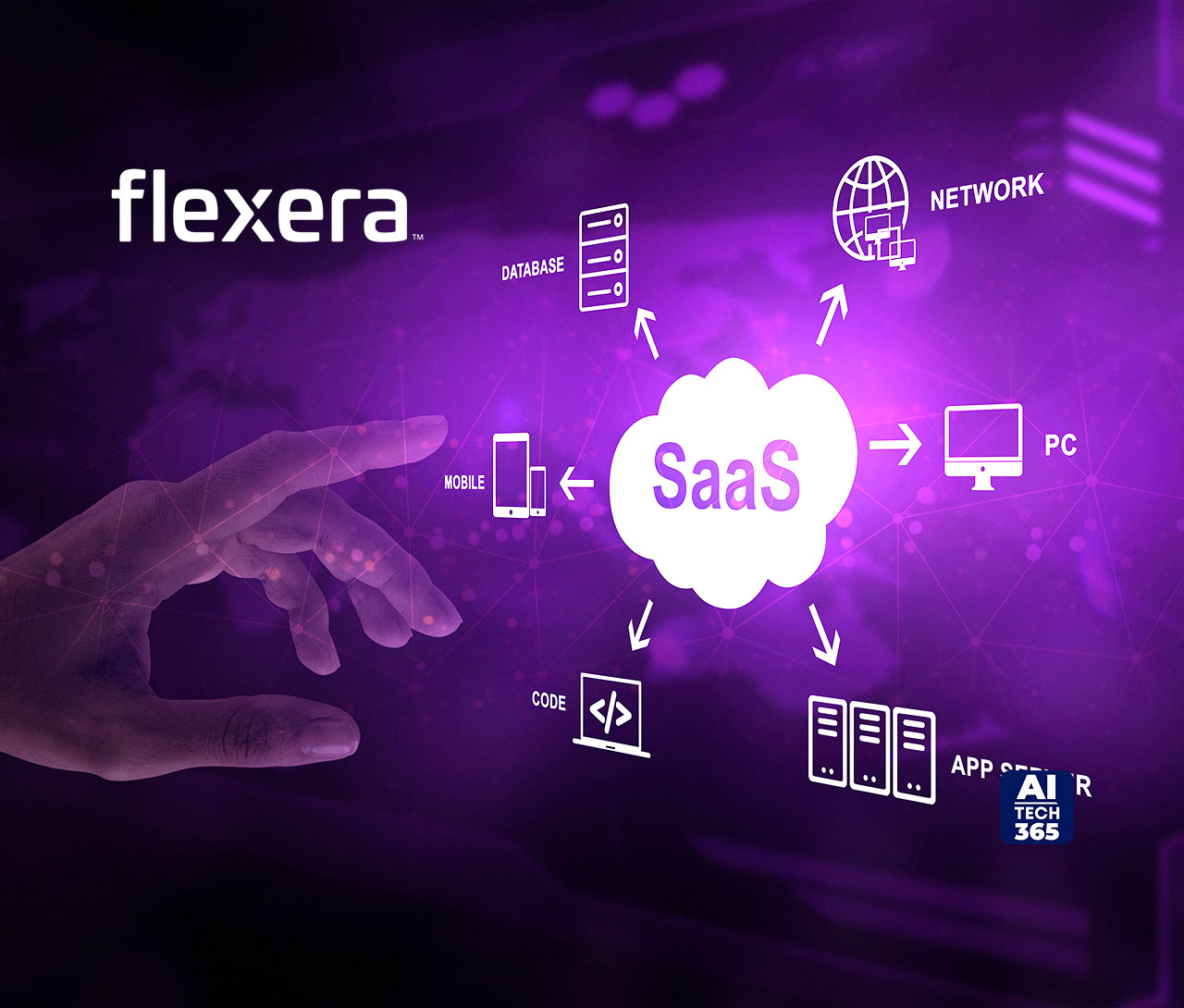 Flexera Completes Acquisition Of Snow Software, Broadening Its ...