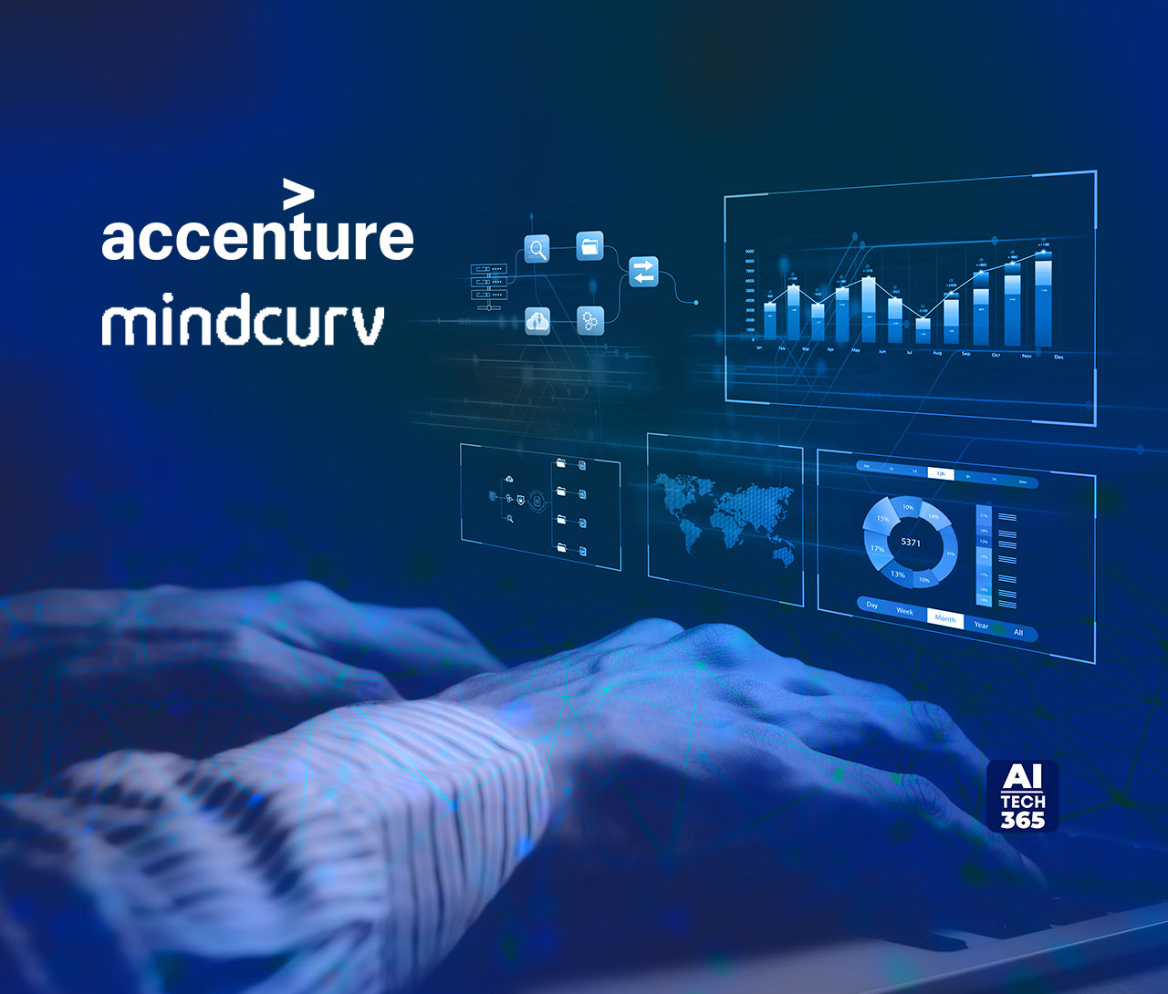 Accenture Completes Acquisition of Mindcurv