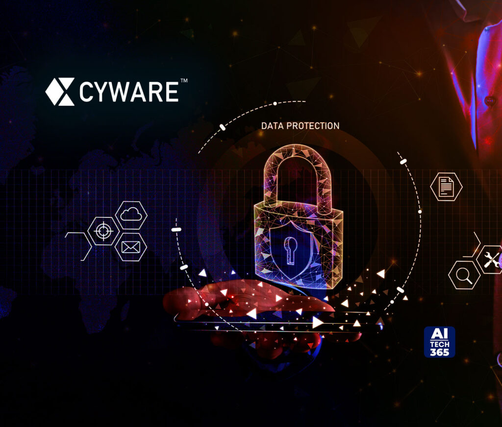 Cyware