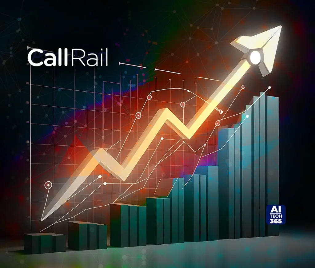 CallRail