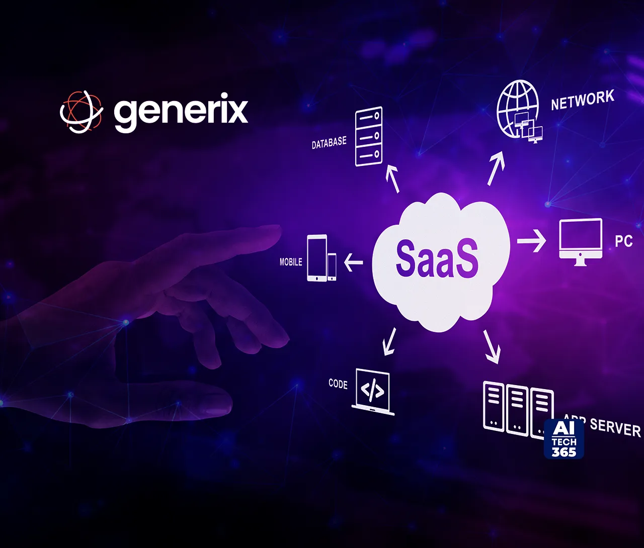 David Generix Generix Appoints Regional Leaders to Drive SaaS Growth