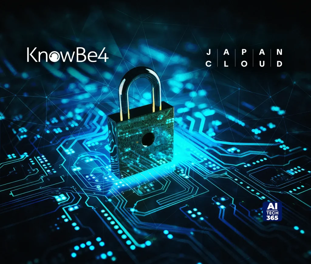 KnowBe4