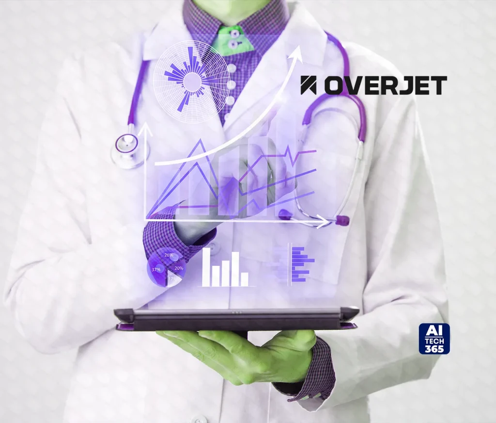 Overjet