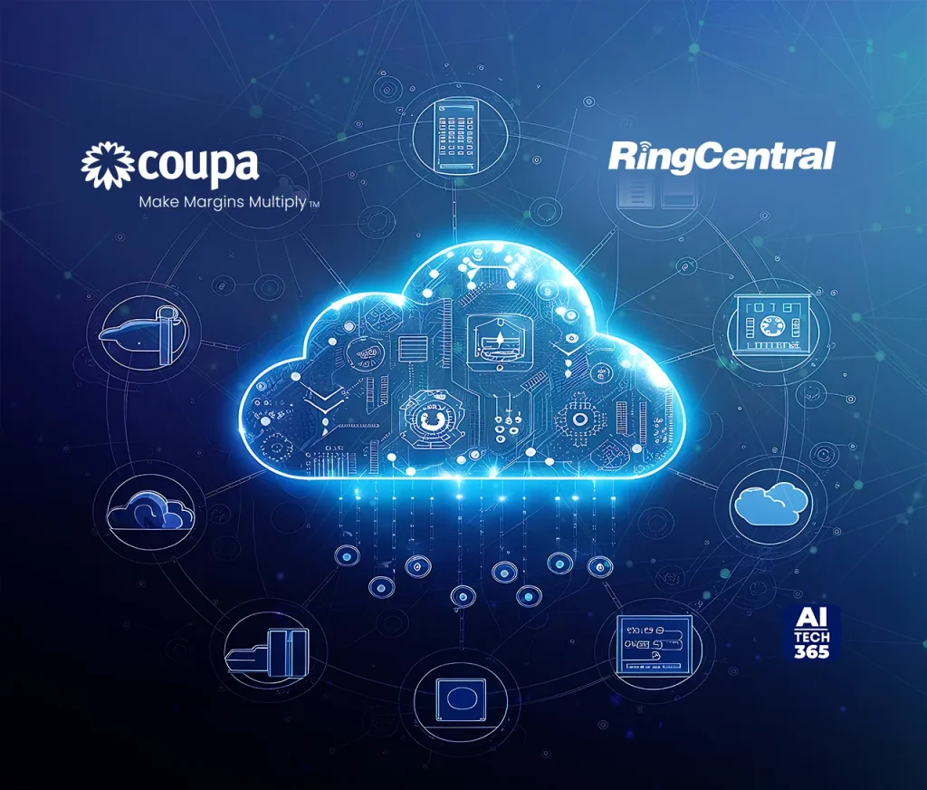 RingCentral