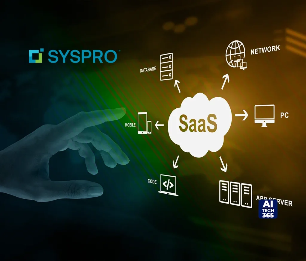 SYSPRO