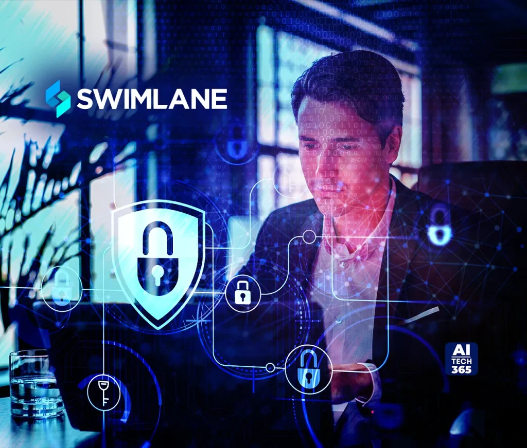 Swimlane