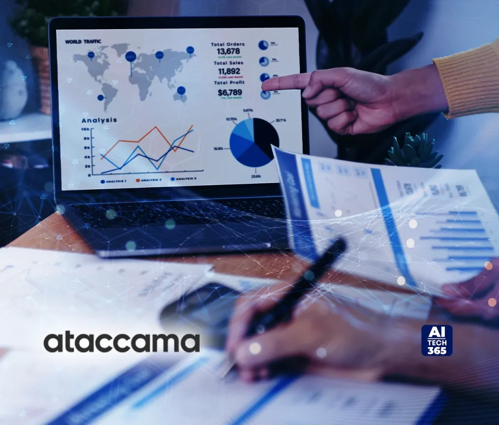 Ataccama