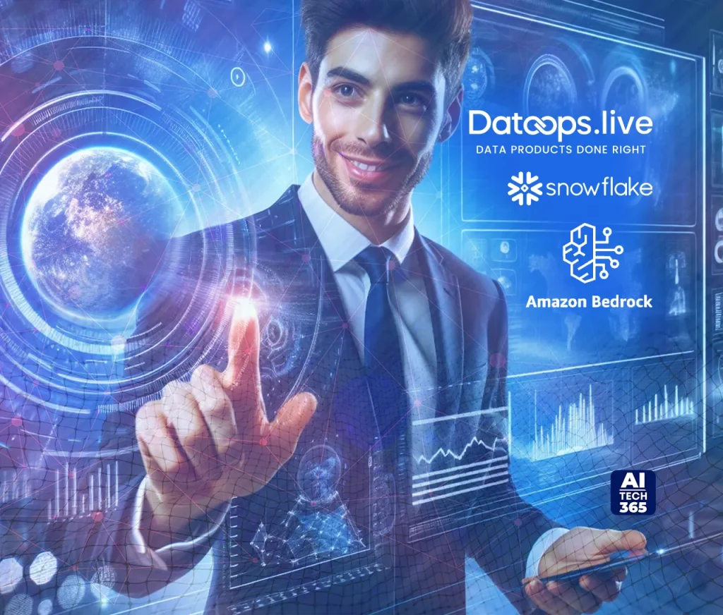 DataOps.live