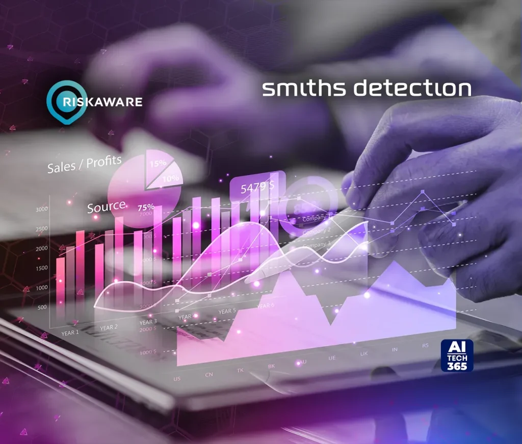 Smiths Detection