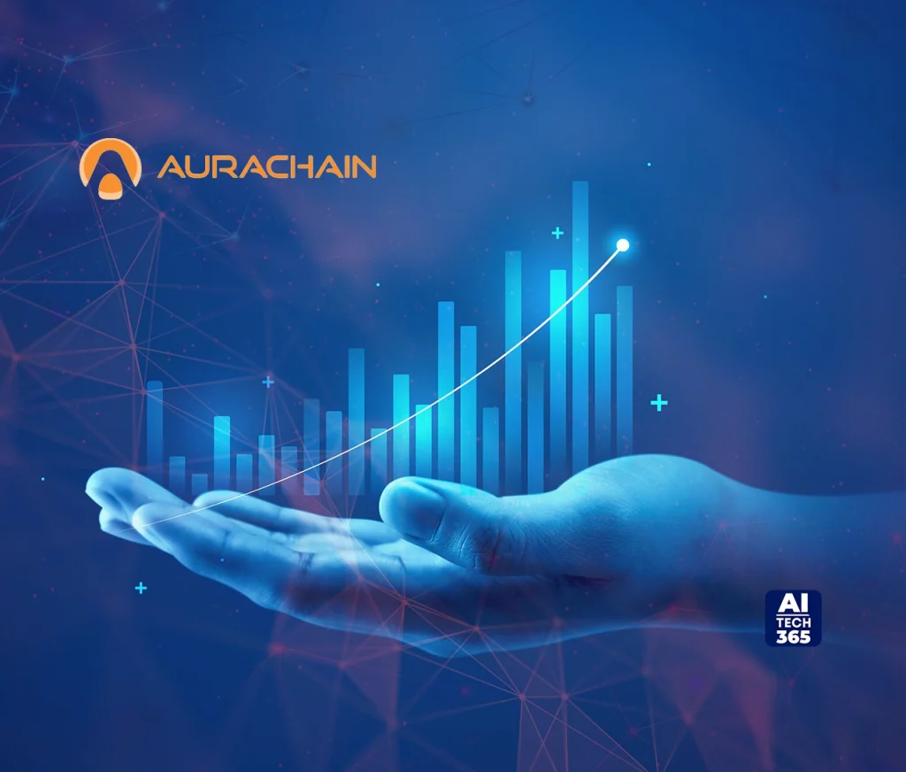 Aurachain