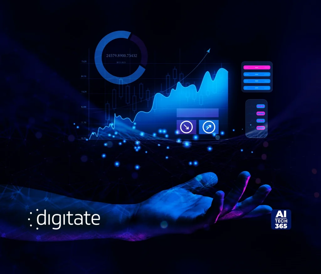 Digitate