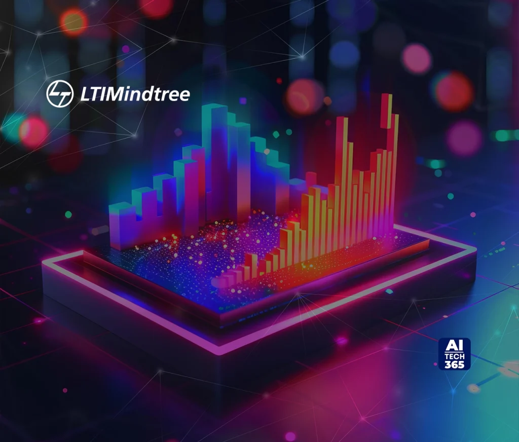 LTIMindtree