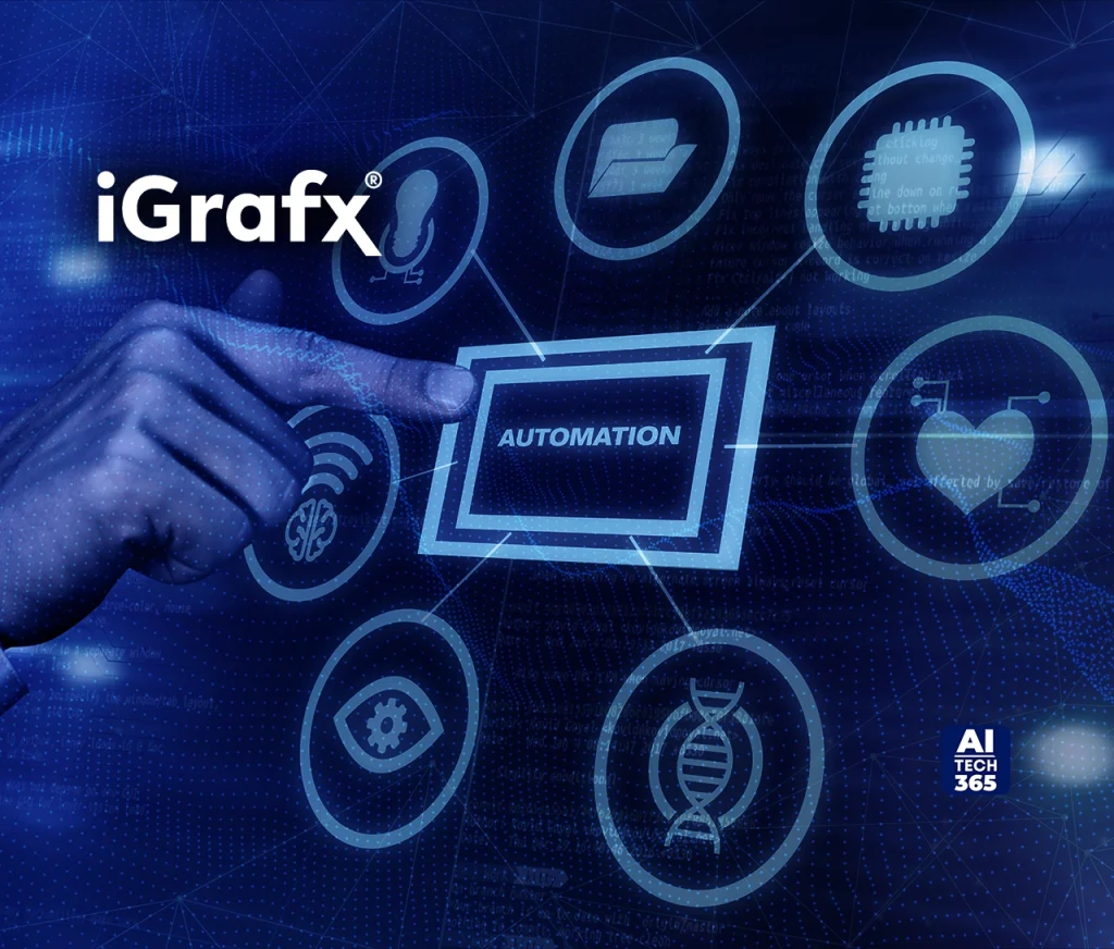 iGrafx