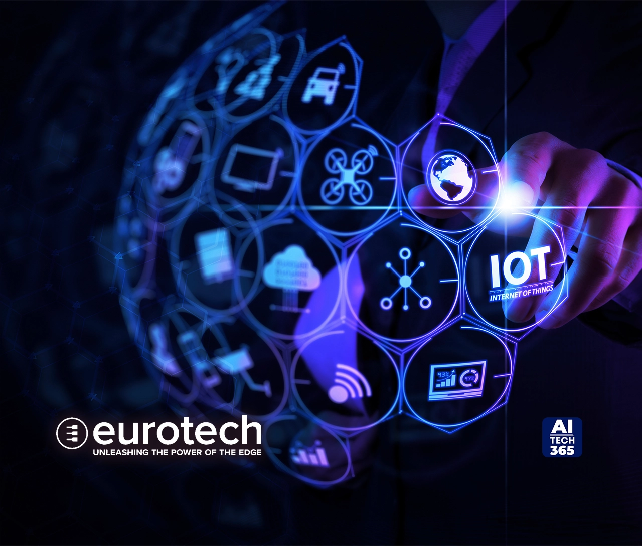 Eurotech