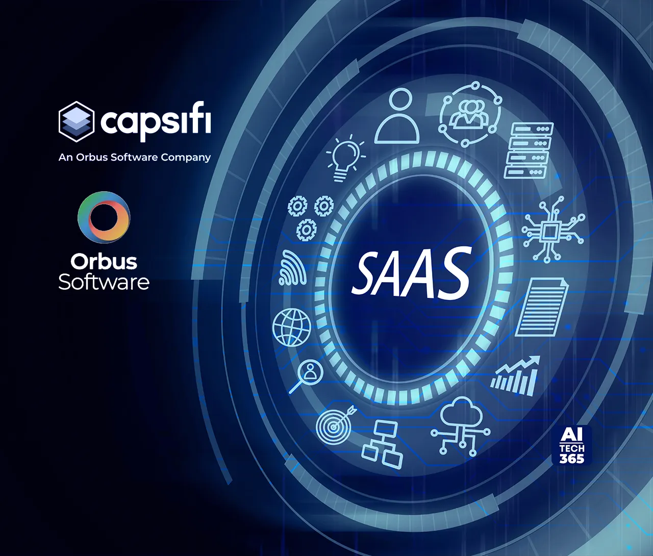 Orbus Software