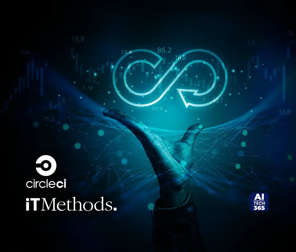 iTMethods