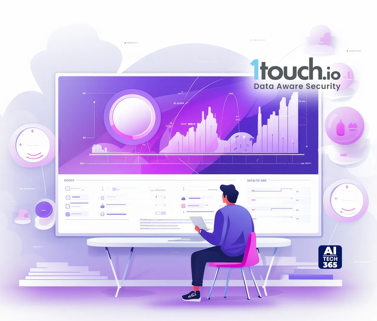 1touch.io
