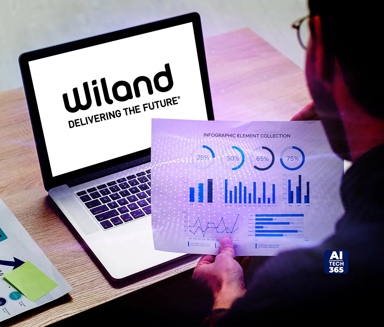 Wiland