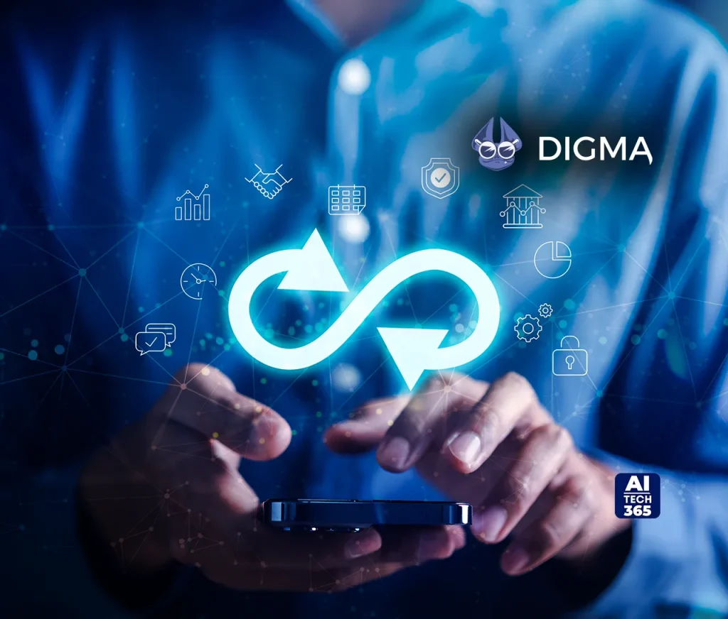 Digma