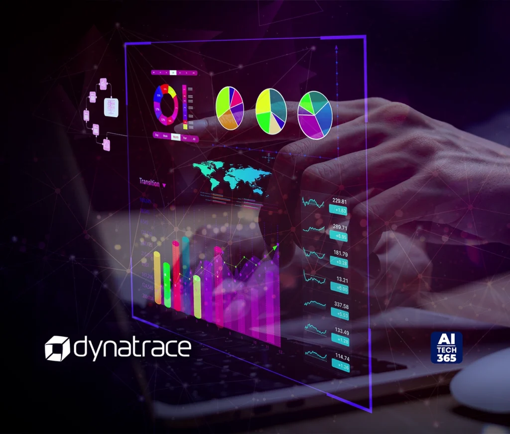 Dynatrace