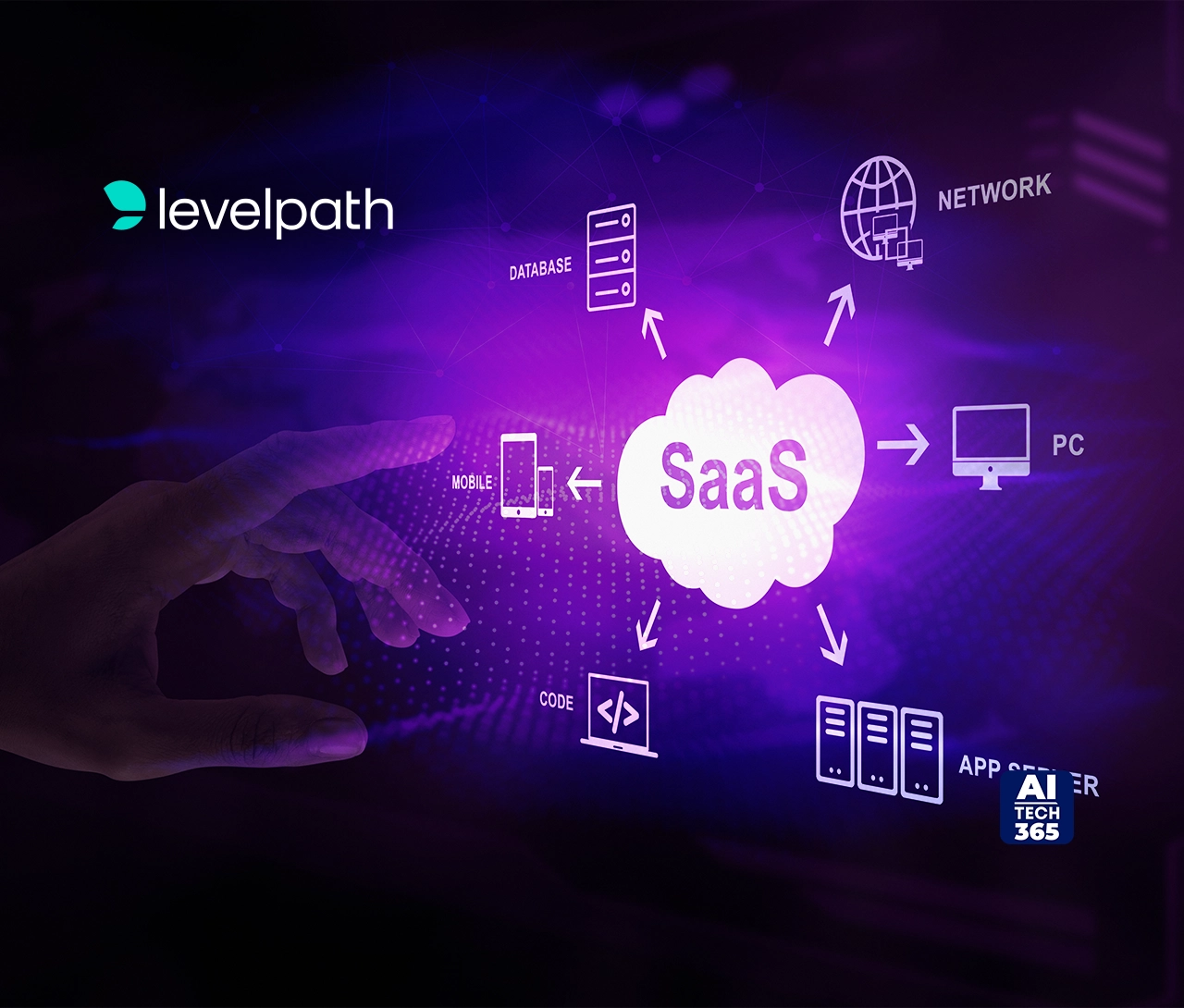 Levelpath