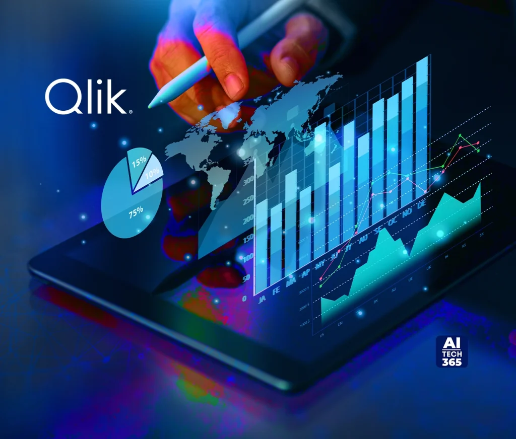 Qlik