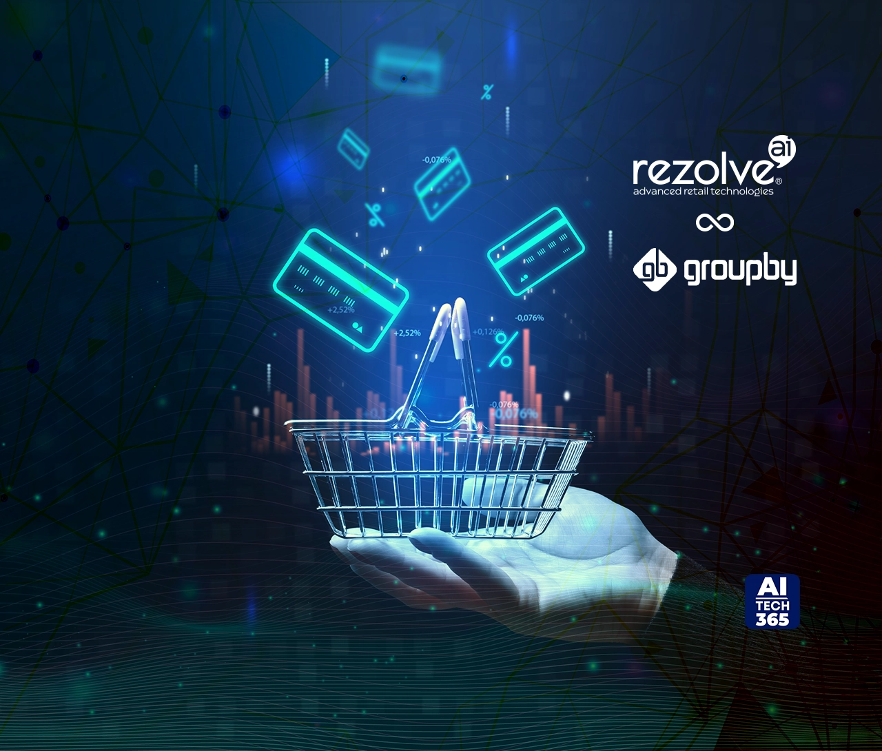 Rezolve Ai