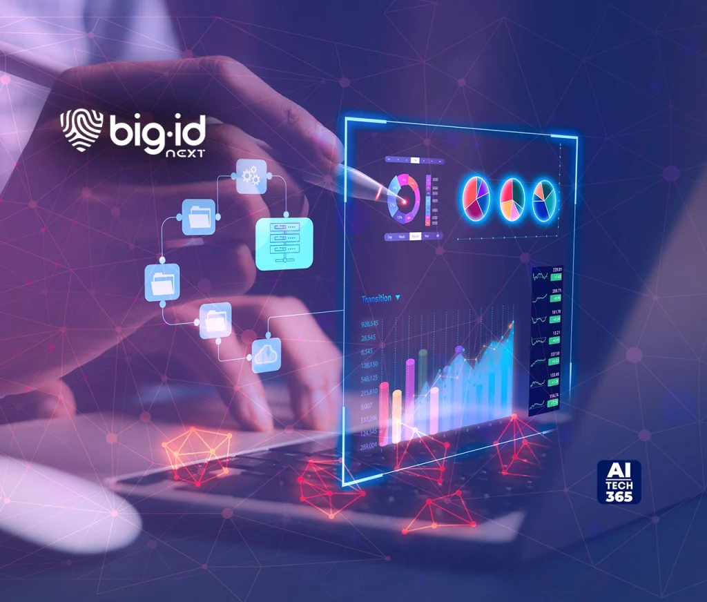BigID