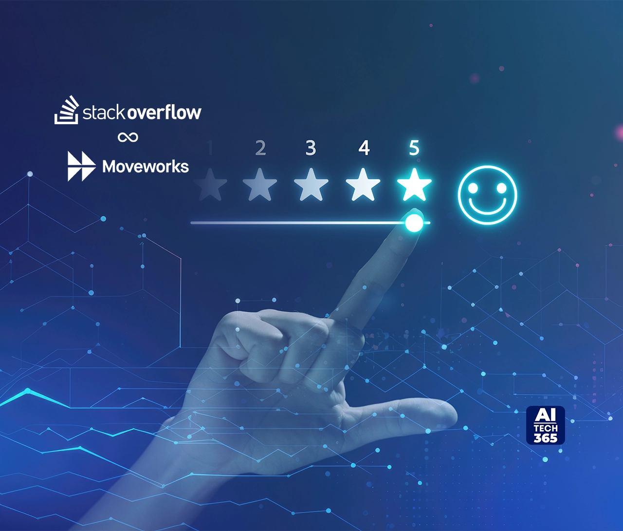 Moveworks