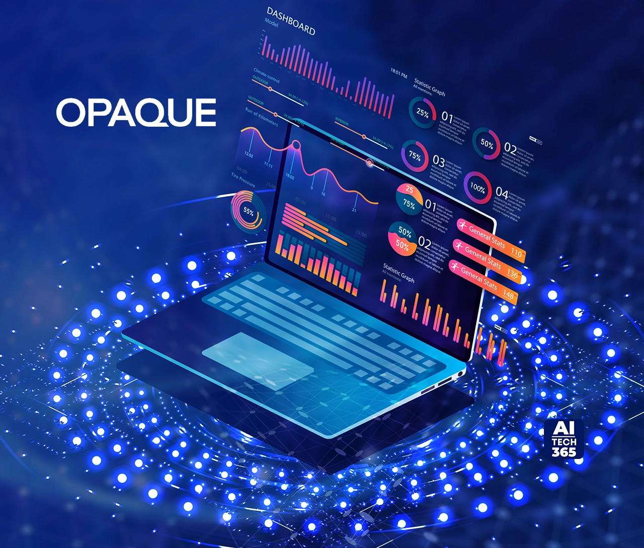 OPAQUE's Industry First Confidential AI Platform Debuts on Azure Marketplace, Accelerating Agentic Workflows for Sensitive Data