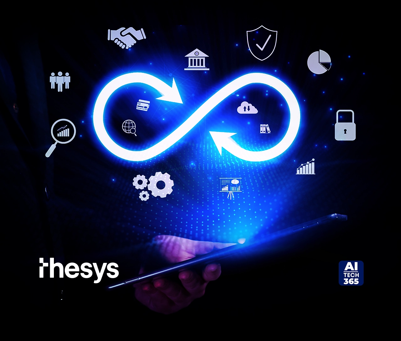Thesys