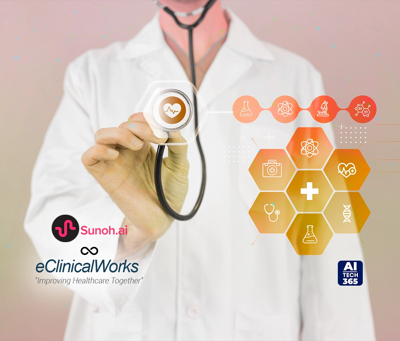 eClinicalWorks