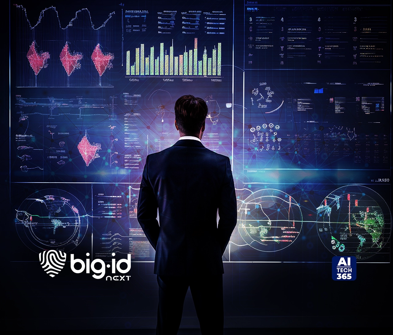 BigID