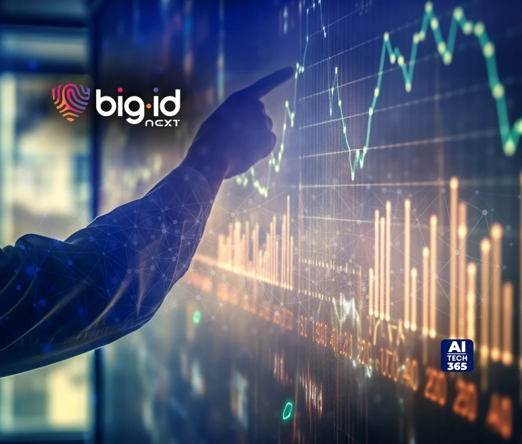 BigID