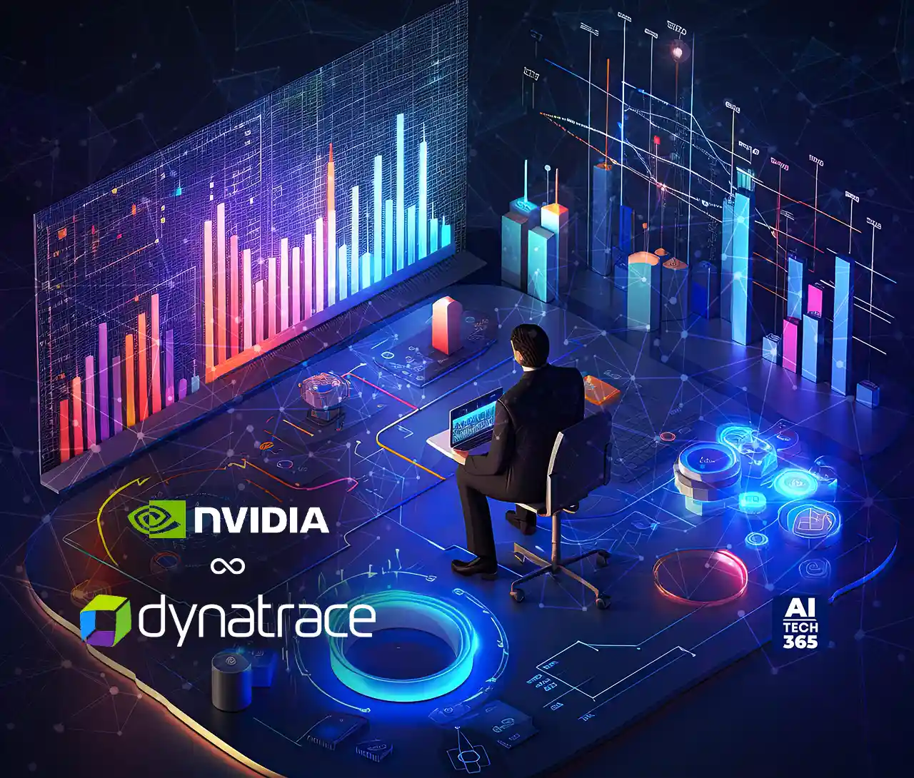 Dynatrace