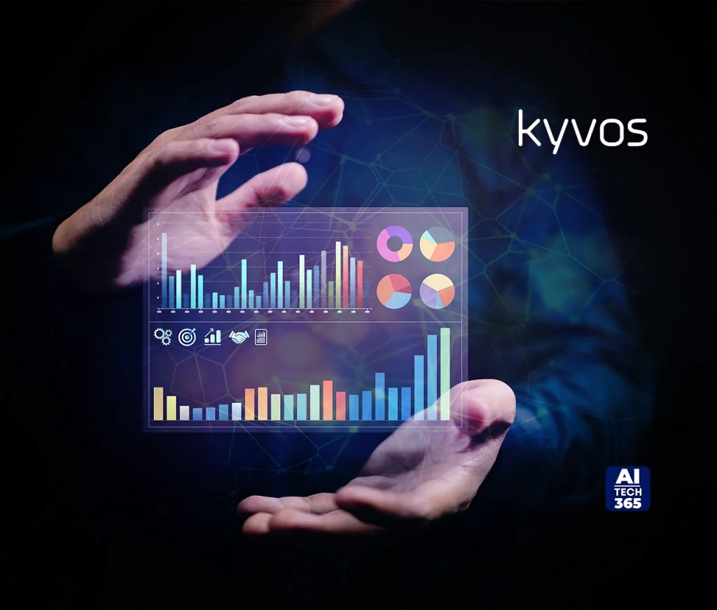 Kyvos