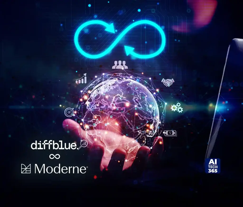 Moderne