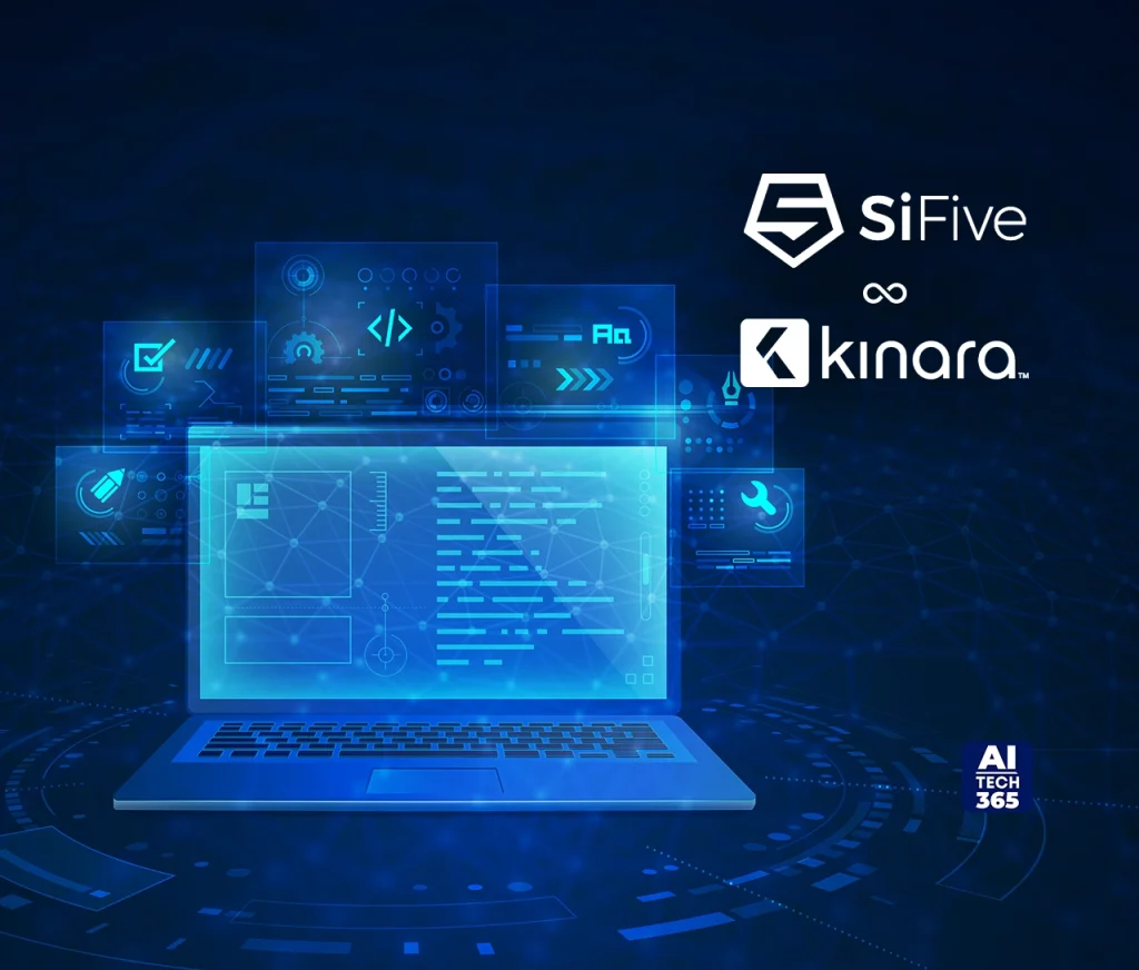 SiFive