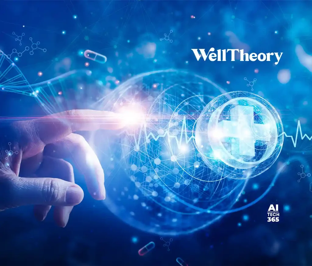 WellTheory